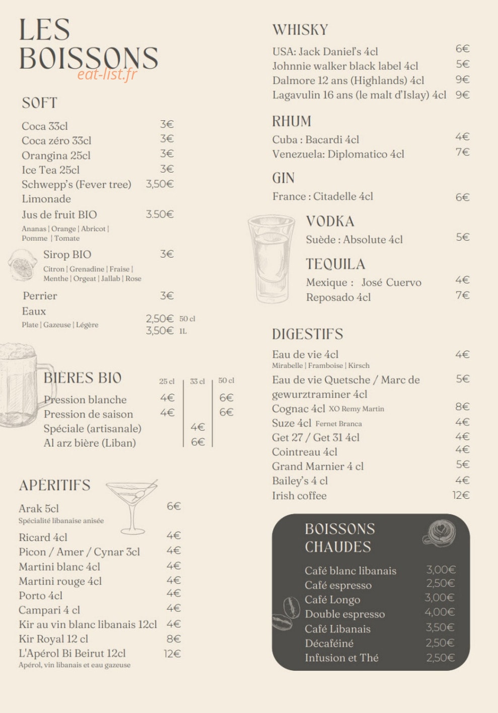 Bi Beirut — carte page 5
