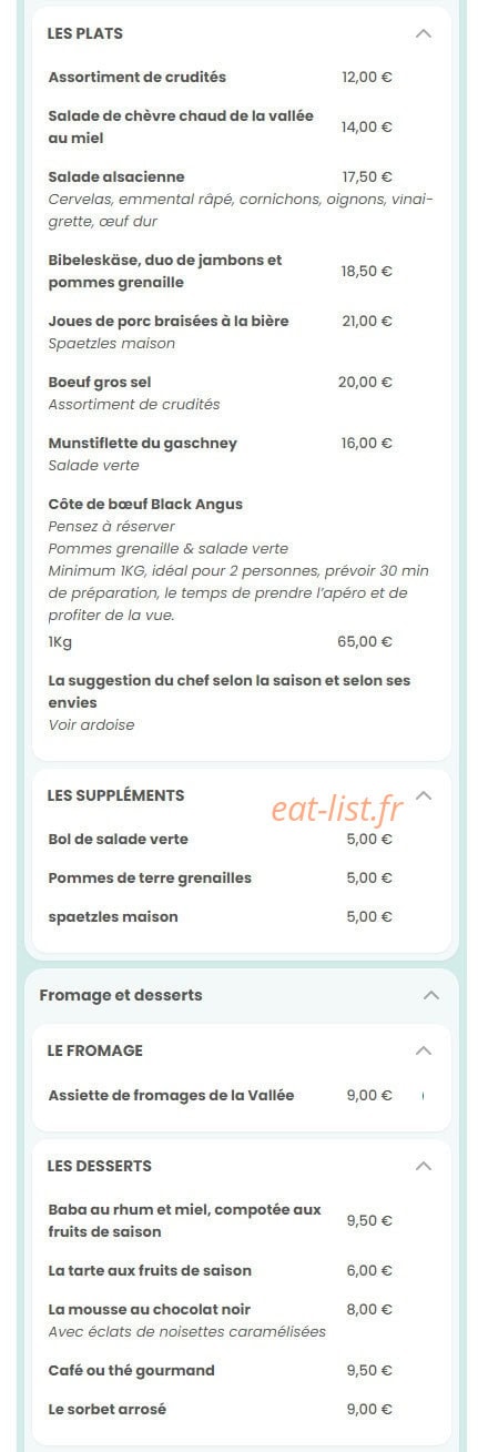 Le Schallern — carte page 10