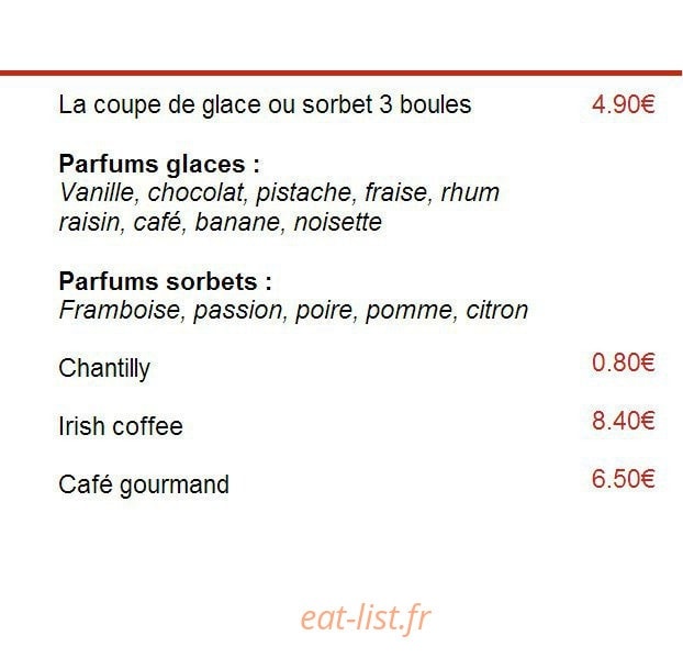 Le Vinci — carte page 14