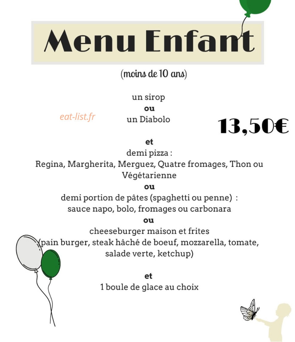 Sous un ciel d'Italie — carte page 2