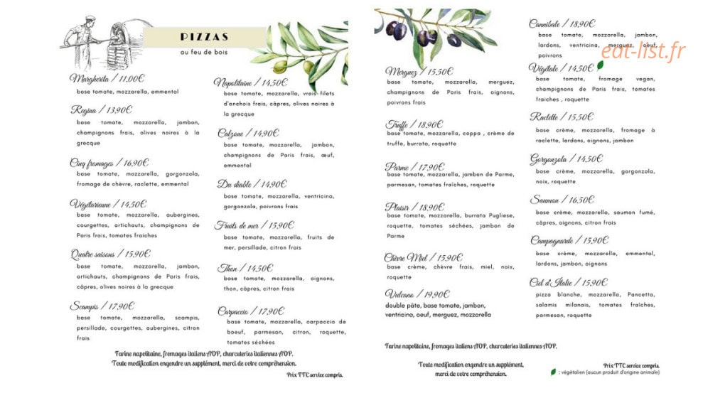 Sous un ciel d'Italie — carte page 5