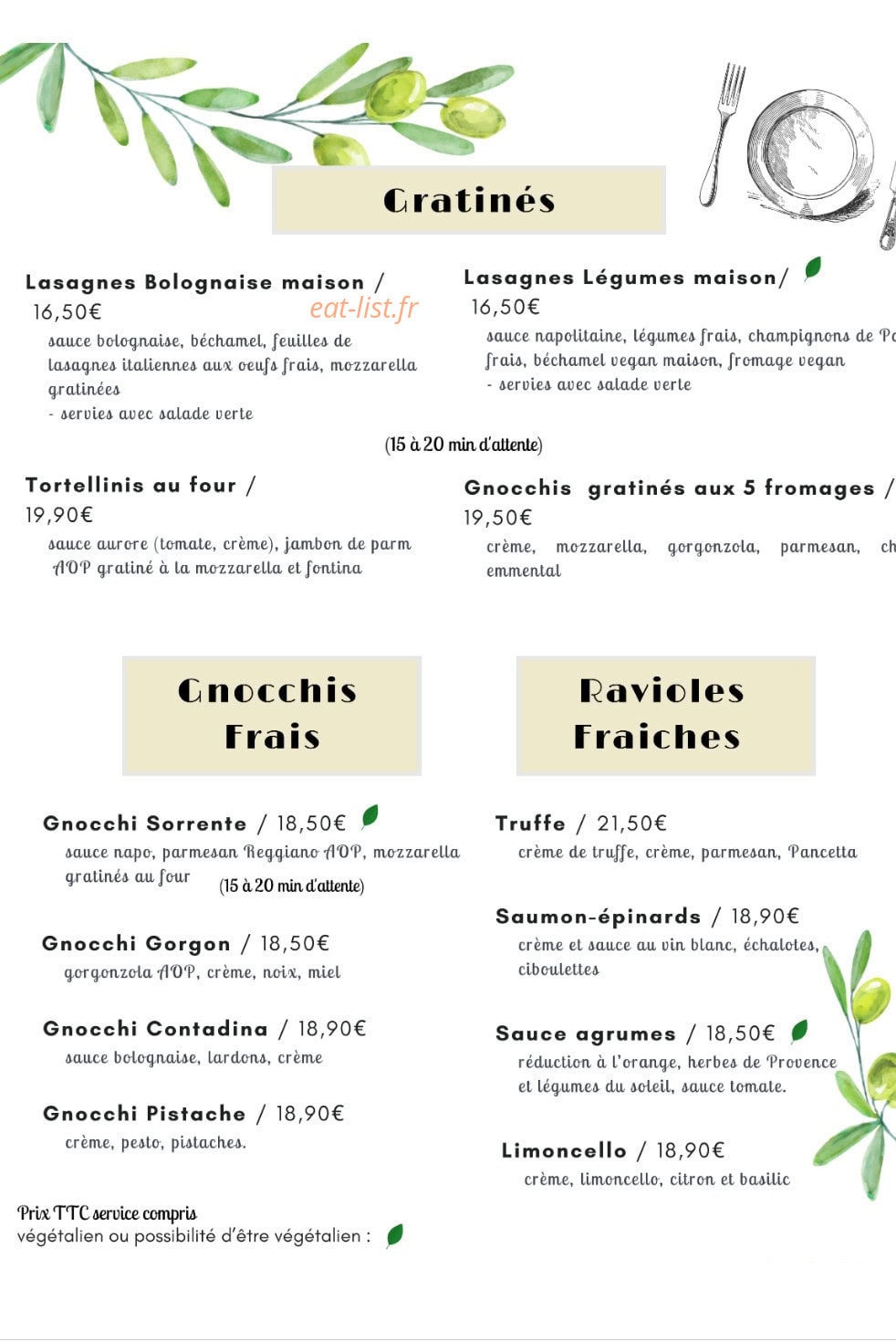 Sous un ciel d'Italie — carte page 9