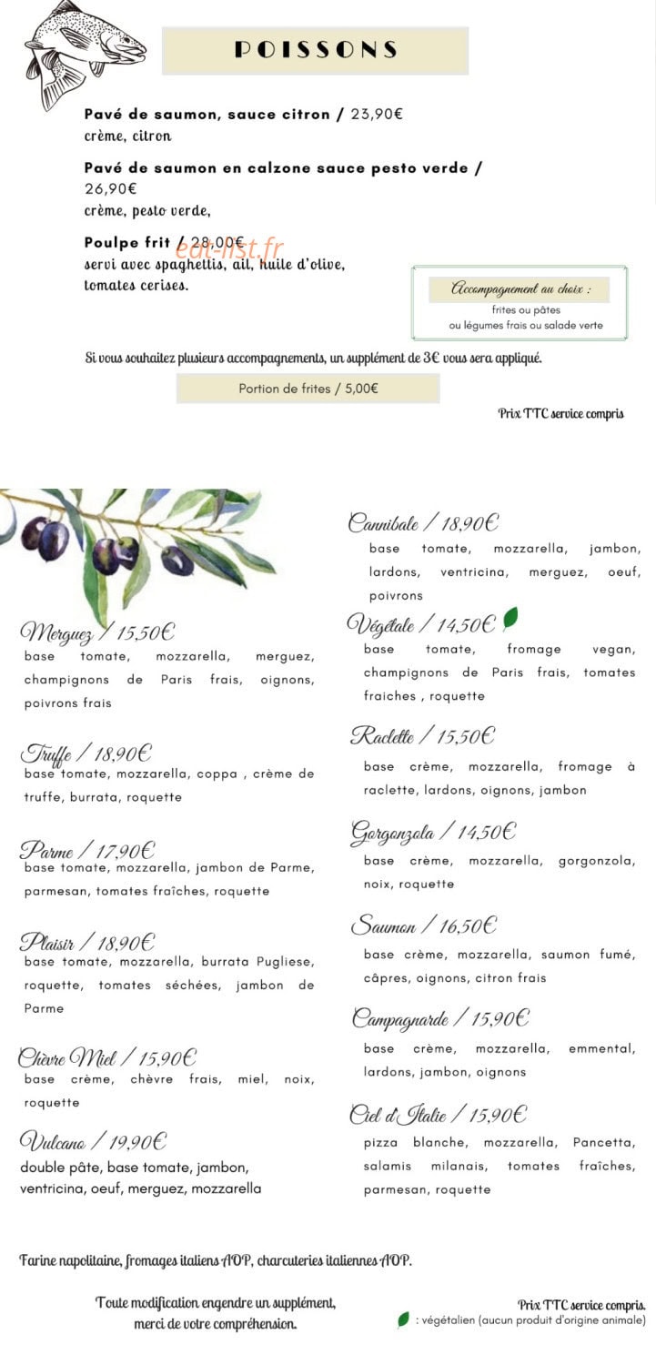 Sous un ciel d'Italie — carte page 7