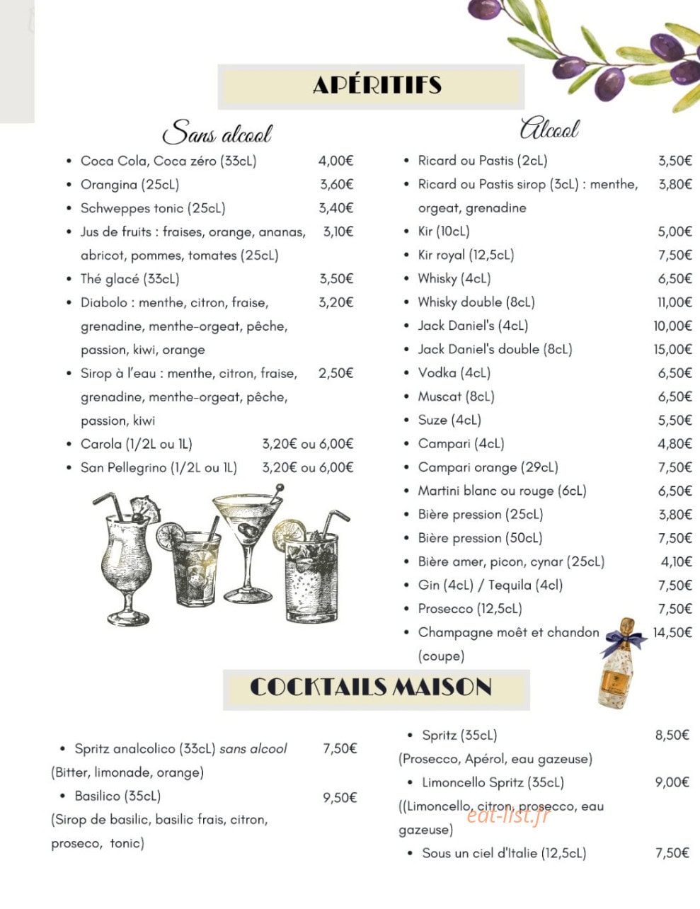Sous un ciel d'Italie — carte page 1