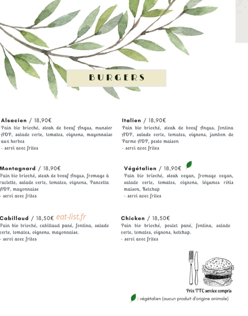 Sous un ciel d'Italie — carte page 6