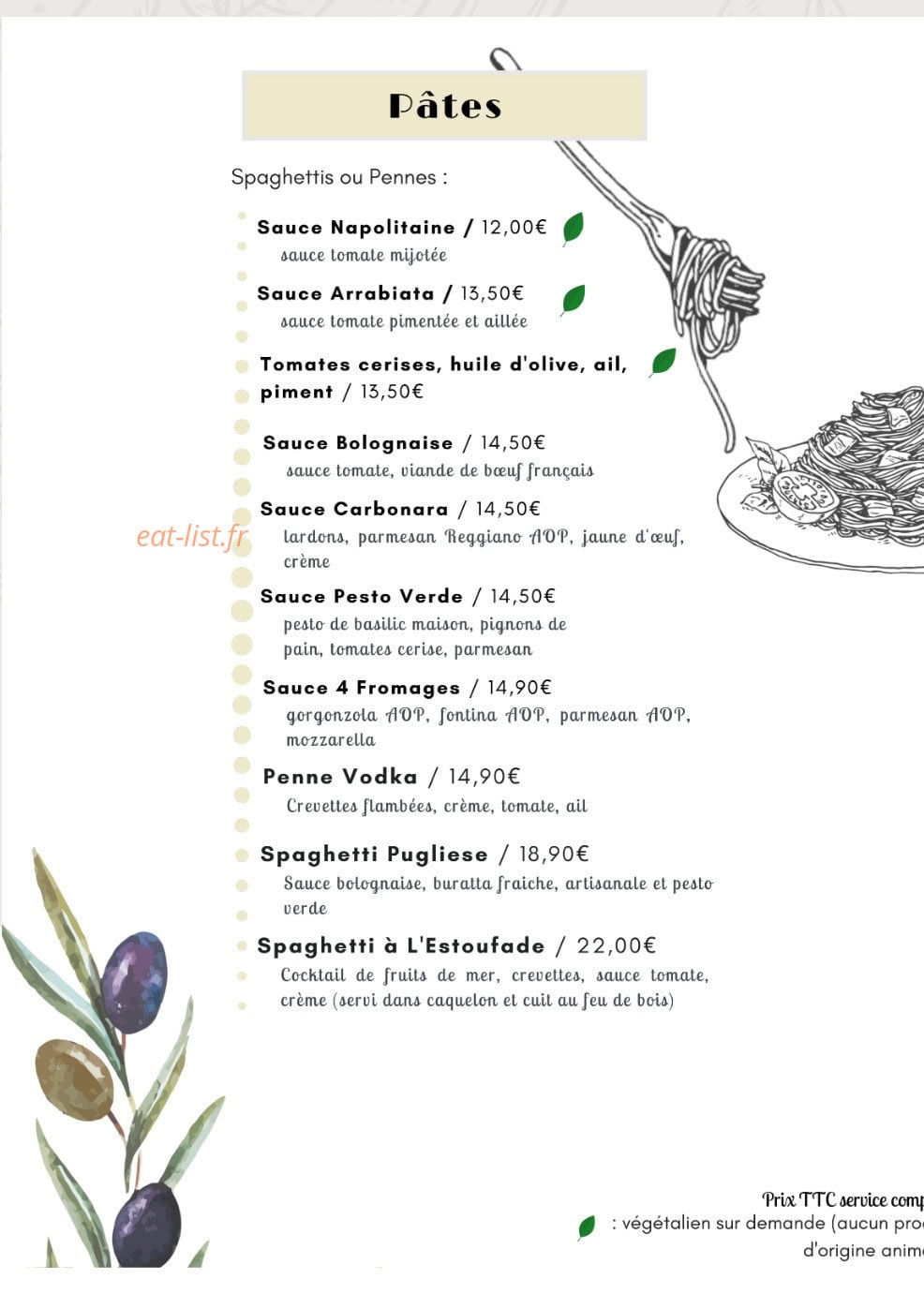 Sous un ciel d'Italie — carte page 10