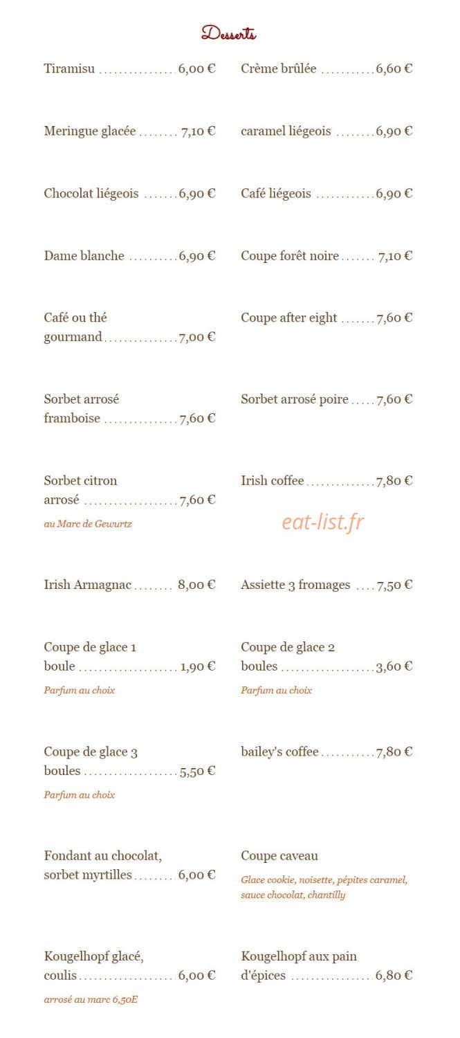 Le caveau des Seigneurs — carte page 4