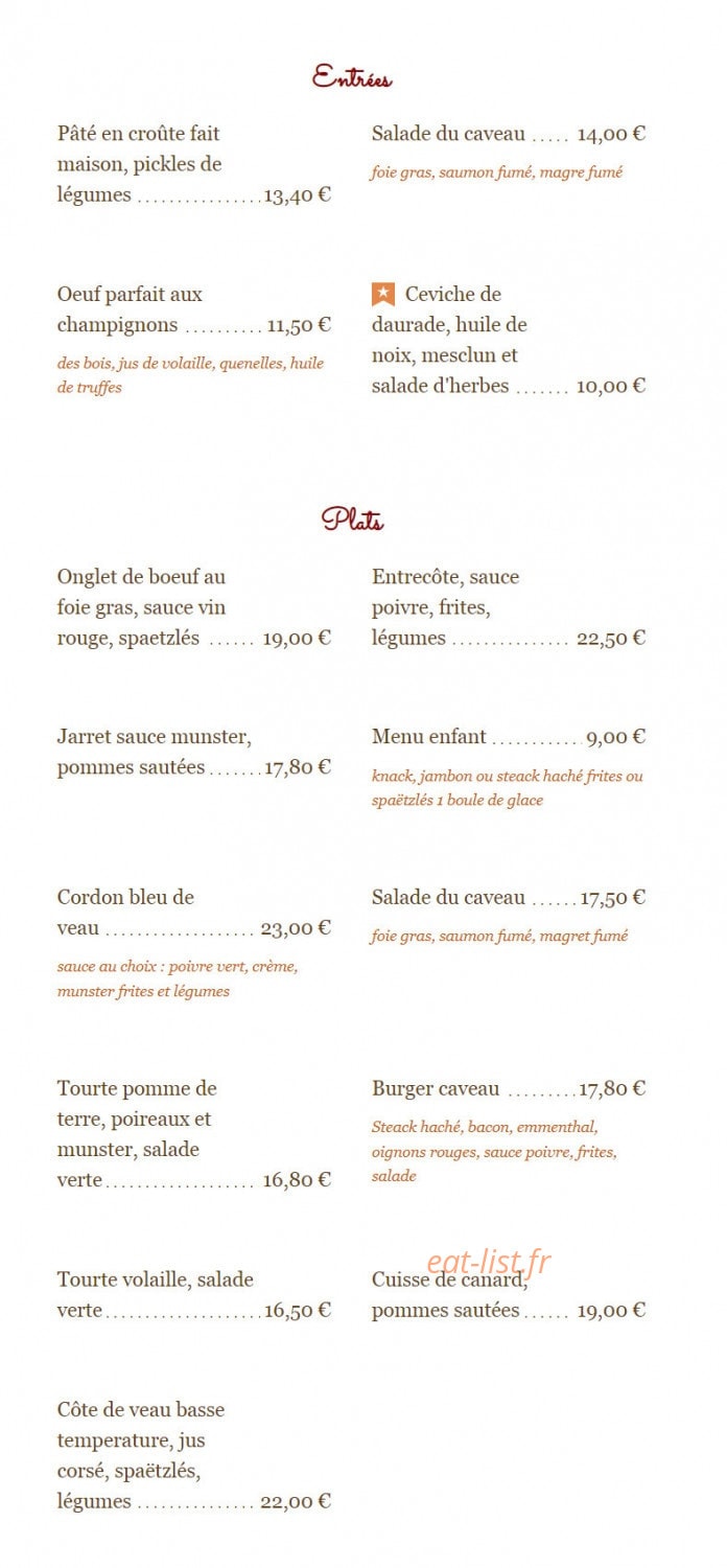 Le caveau des Seigneurs — carte page 2