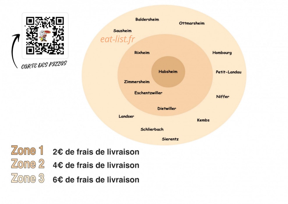 Pizzaman — carte page 3