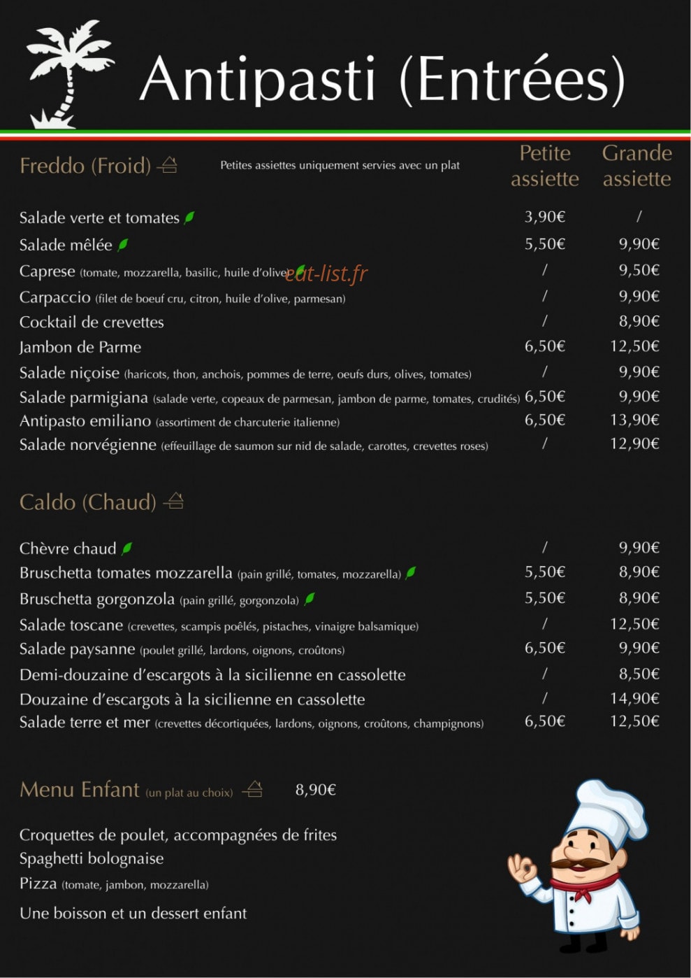 La Palma — carte page 3
