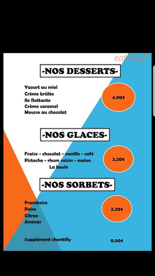 Sahmeran — carte page 7
