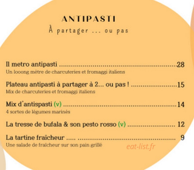 Il Bandito — carte page 1