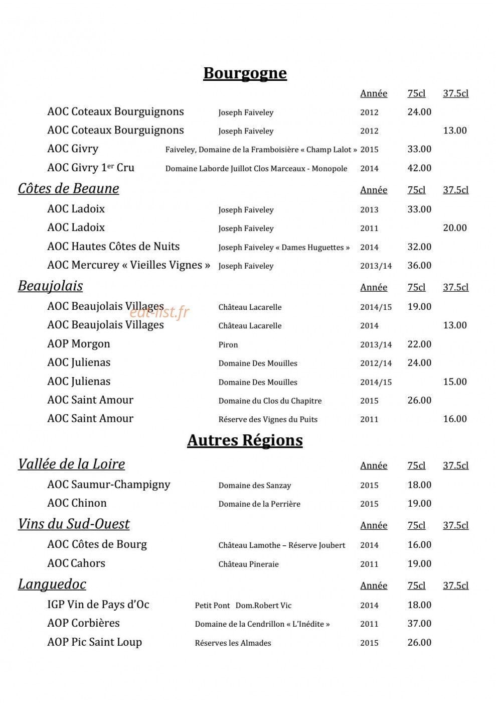 Le Ranch — carte page 9