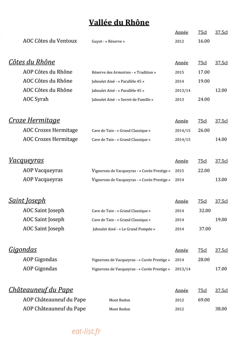 Le Ranch — carte page 7