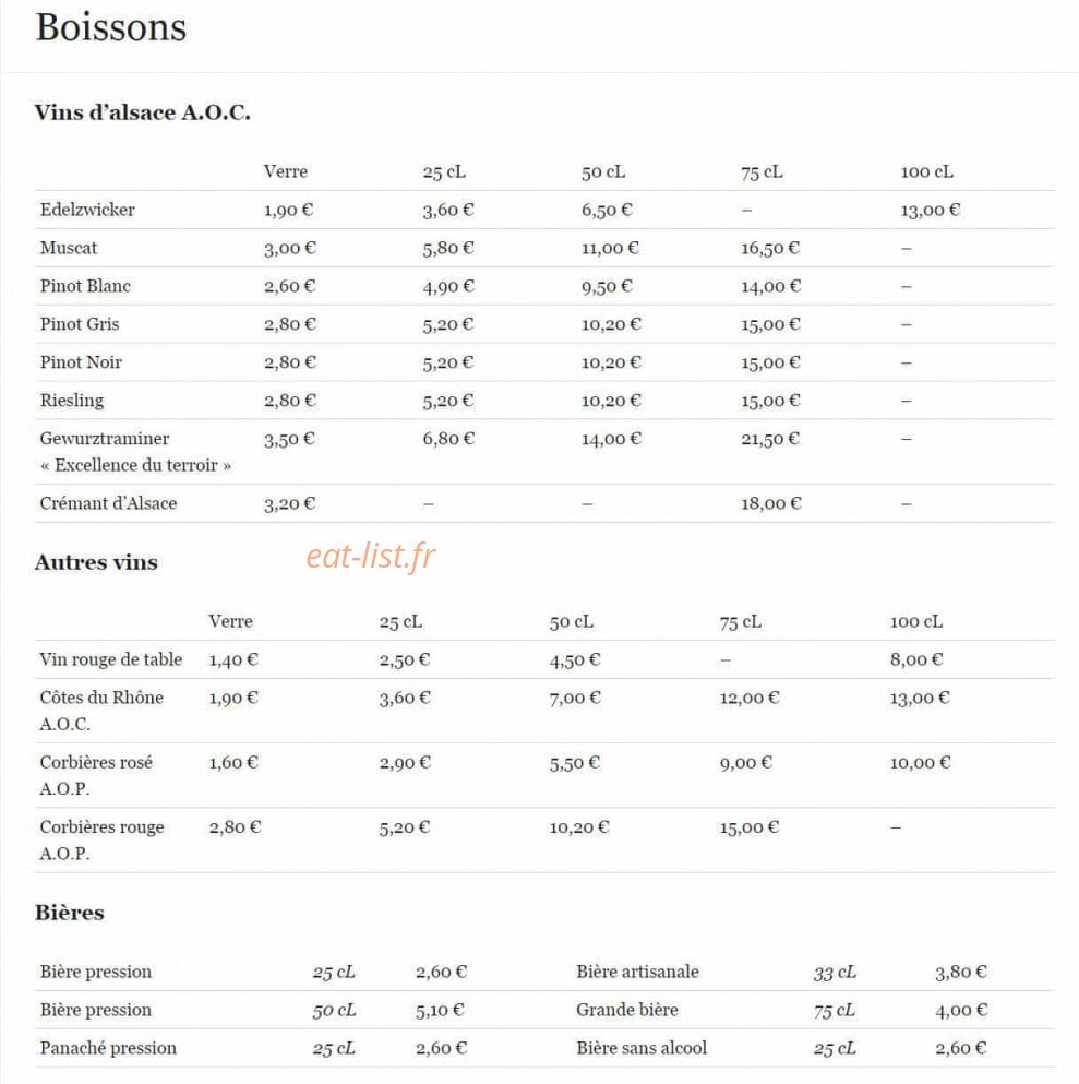 Ferme Auberge du  Hahnenbrunnen — carte page 1