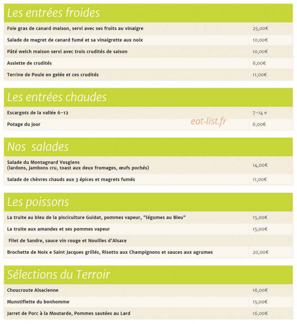 Hôtel de la Poste — carte page 2
