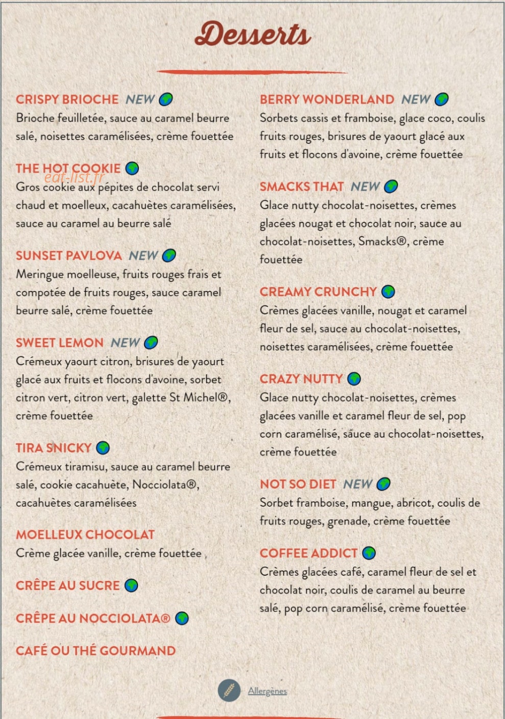 Au Bureau — carte page 7