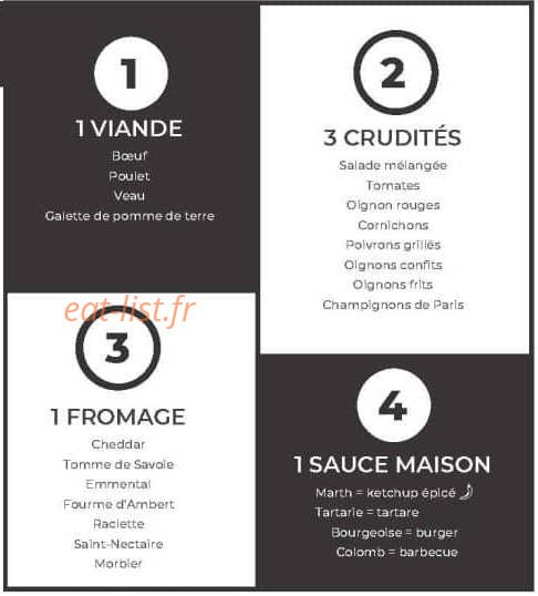 l_escale_burger — carte page 4