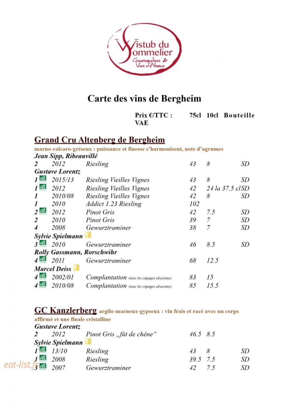 Wistub du Sommelier — carte page 1