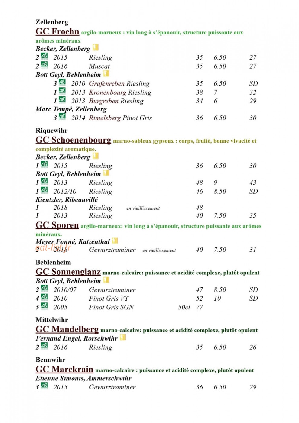 Wistub du Sommelier — carte page 9