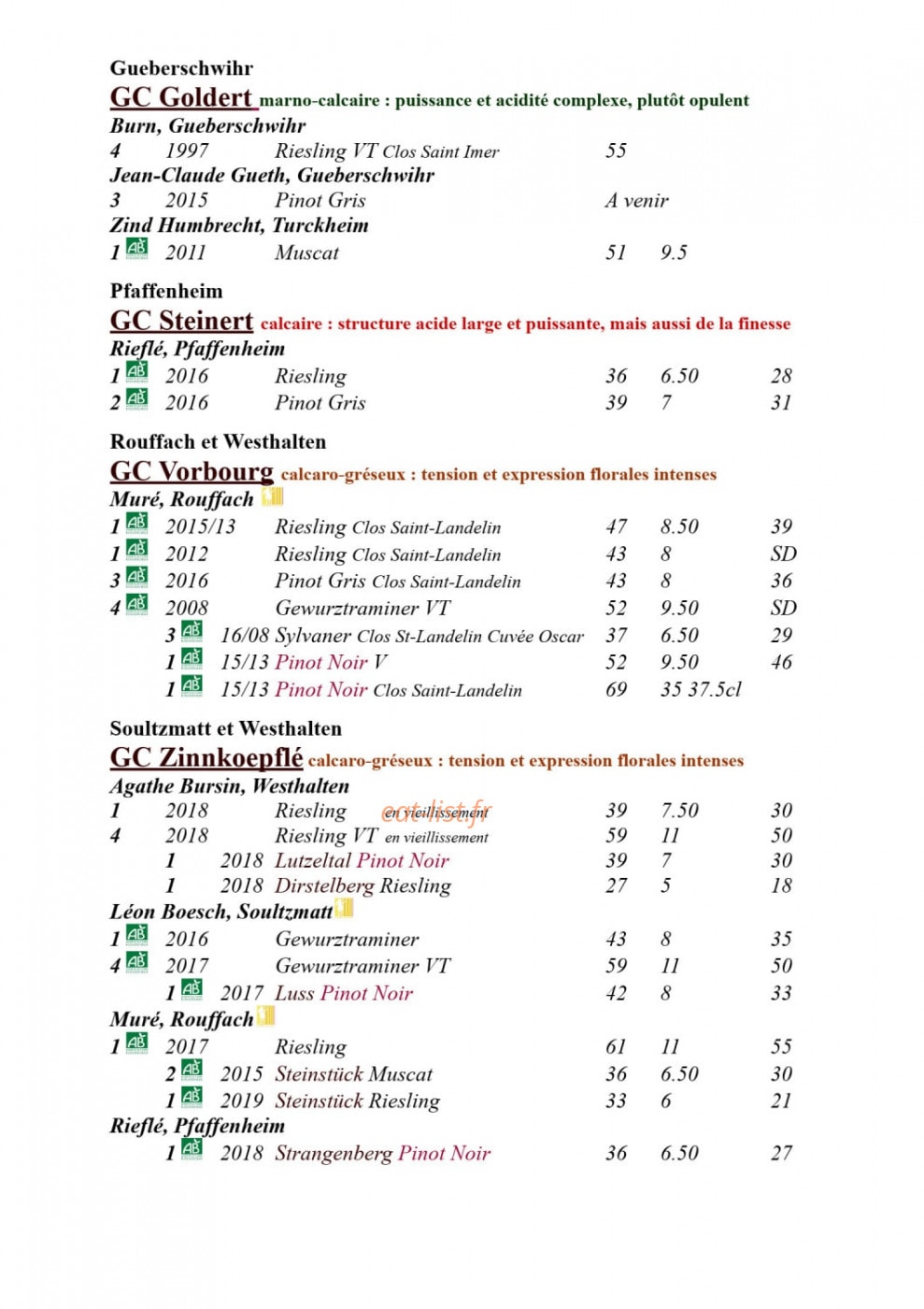Wistub du Sommelier — carte page 13