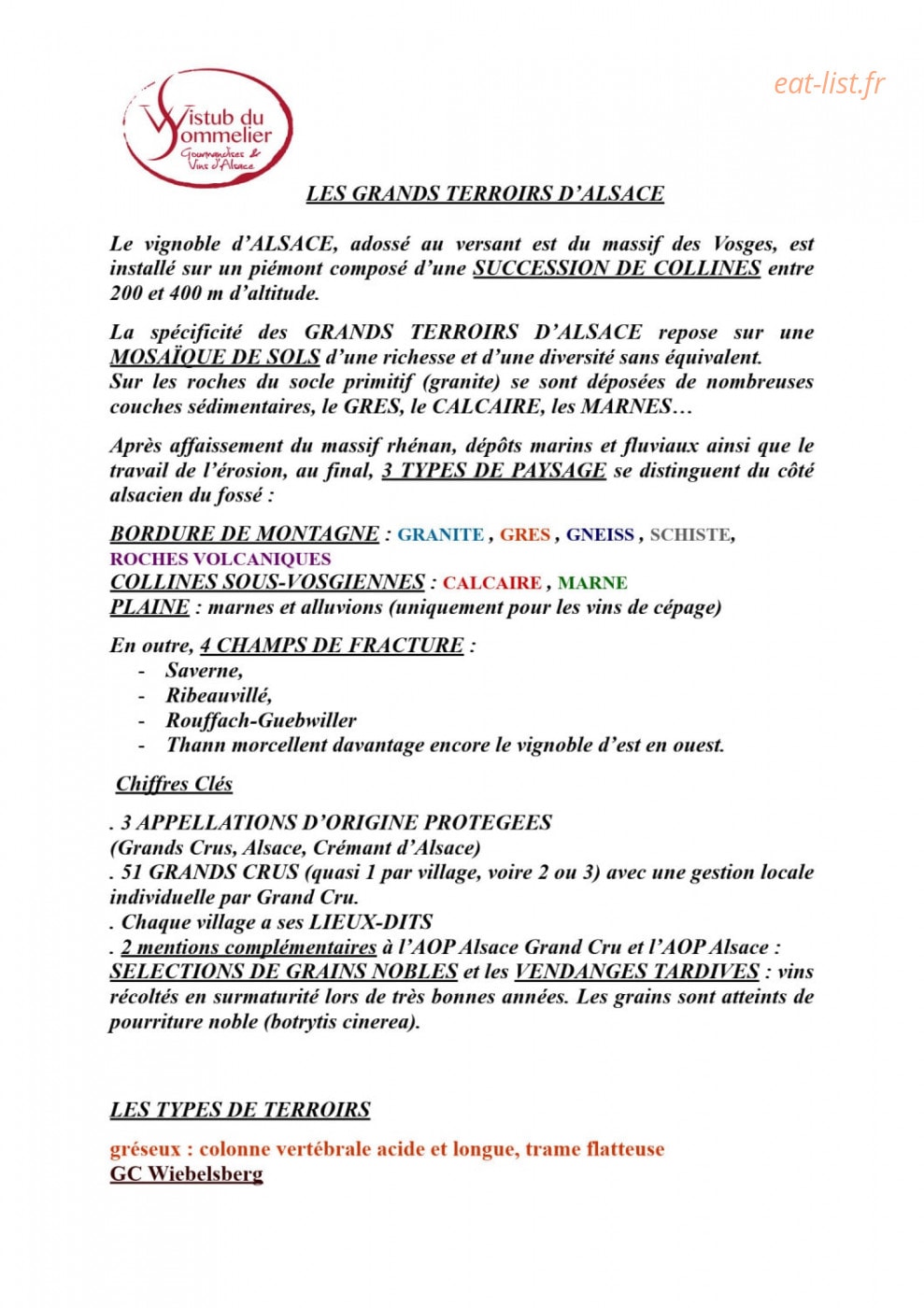 Wistub du Sommelier — carte page 16