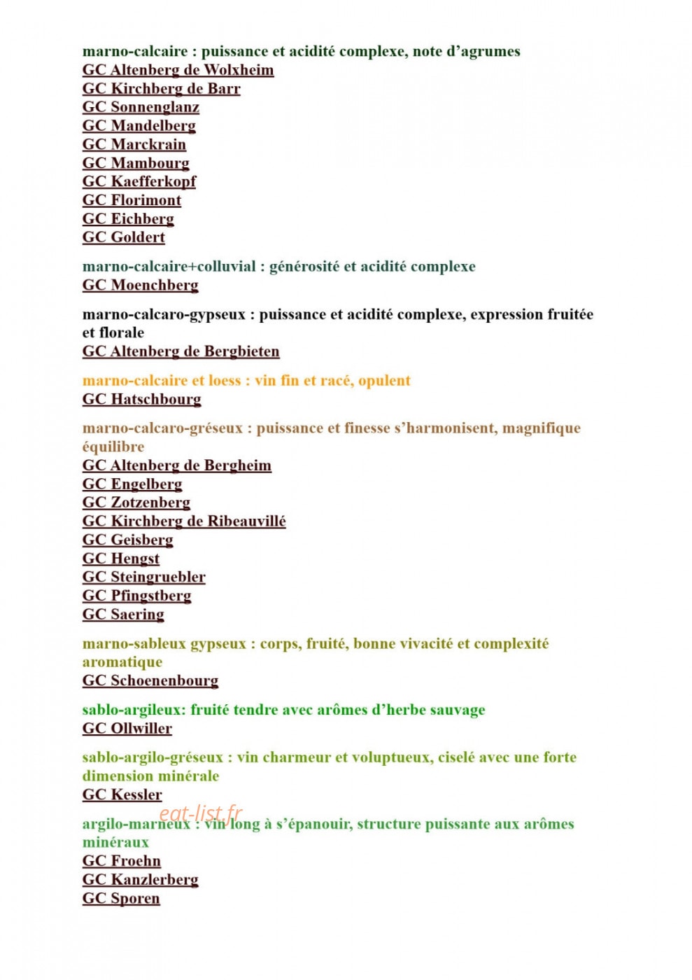 Wistub du Sommelier — carte page 18