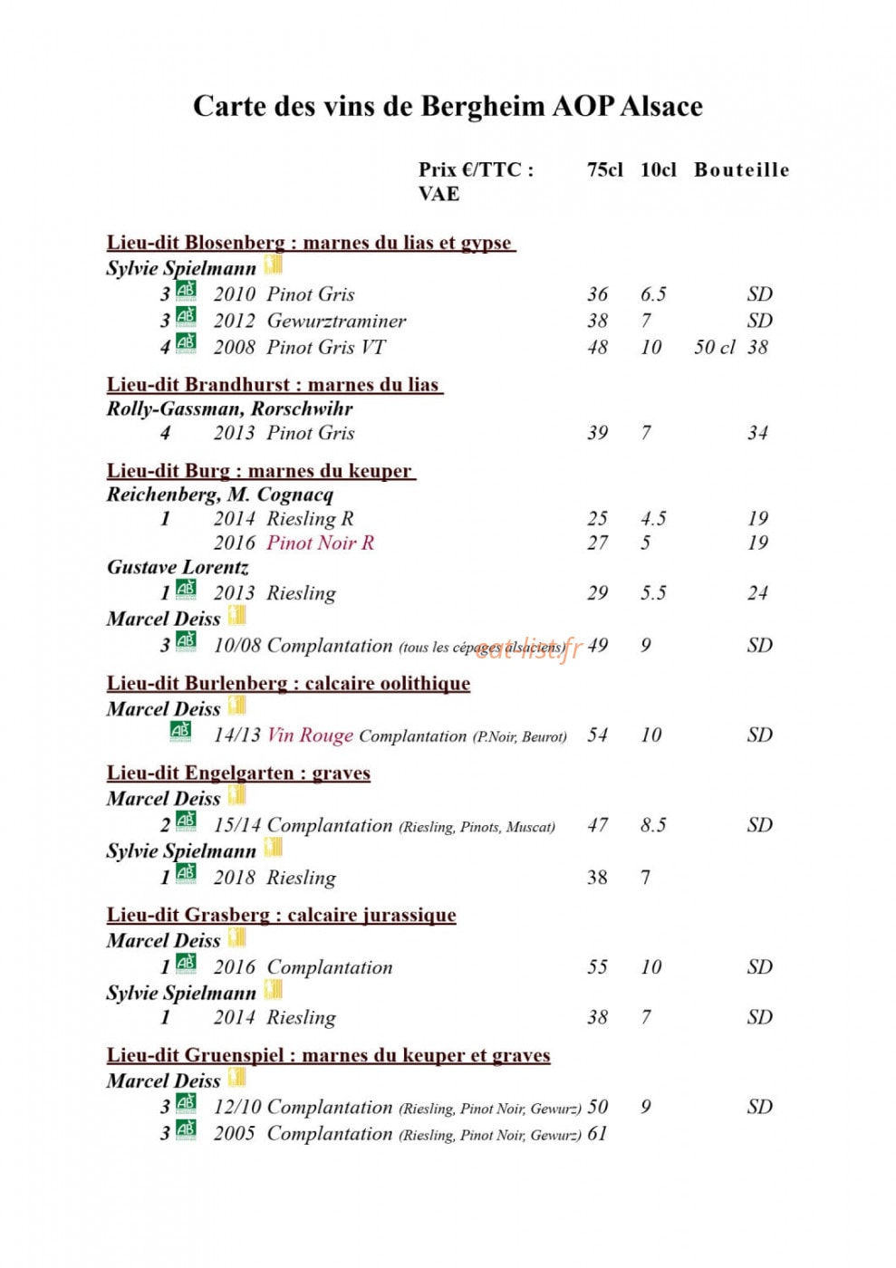 Wistub du Sommelier — carte page 2