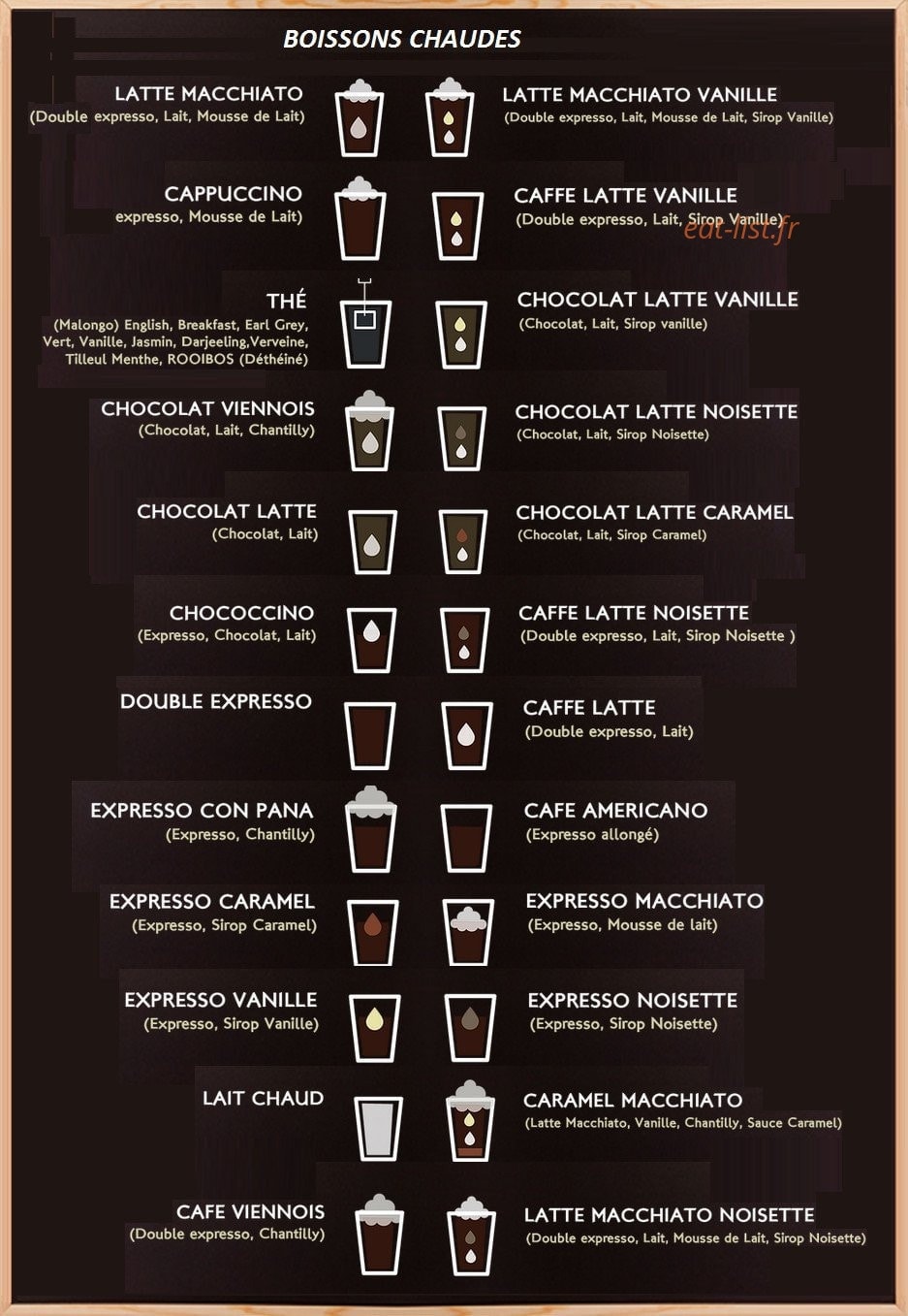Dam's Pub — carte page 5