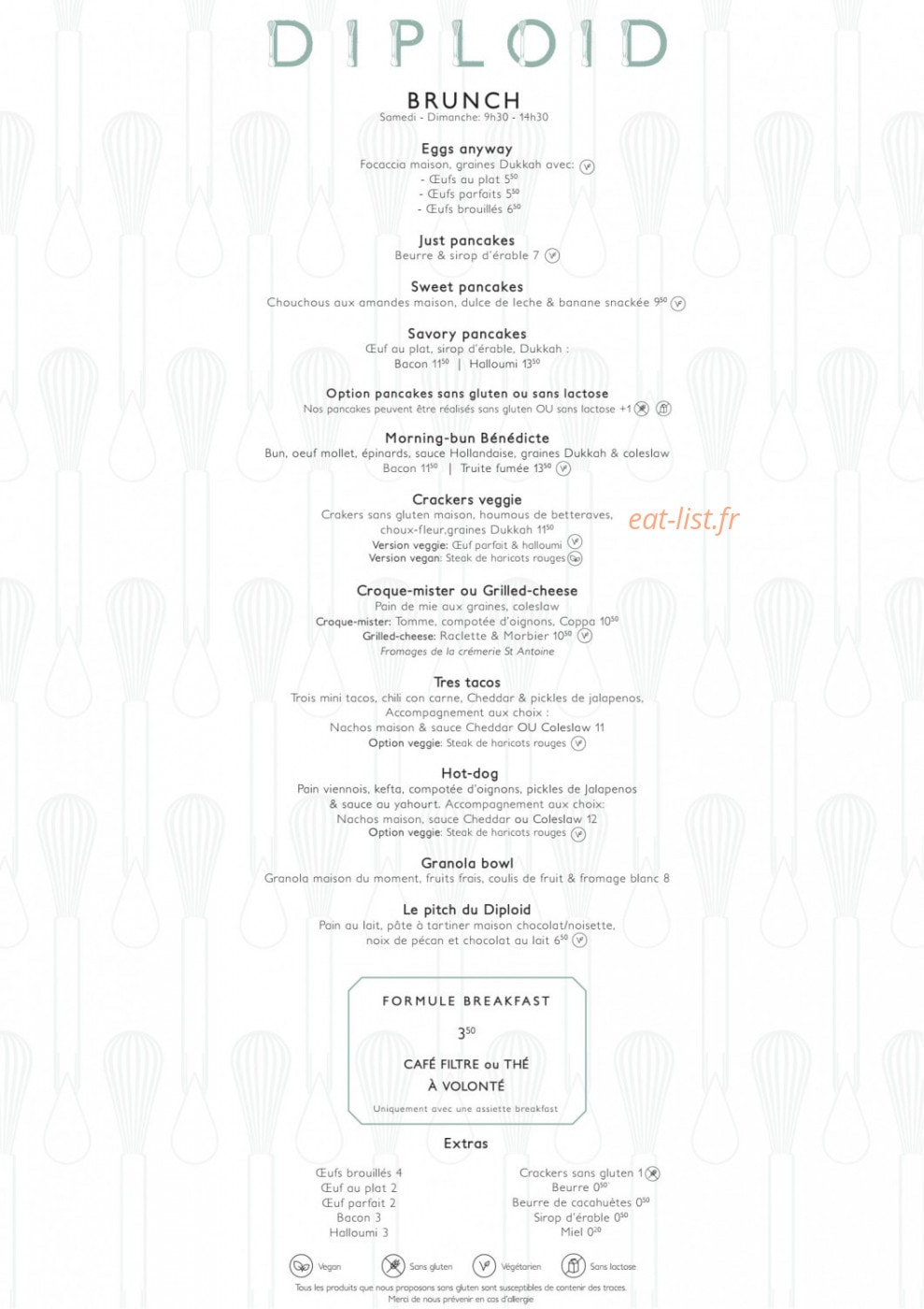 Diploid — carte page 3