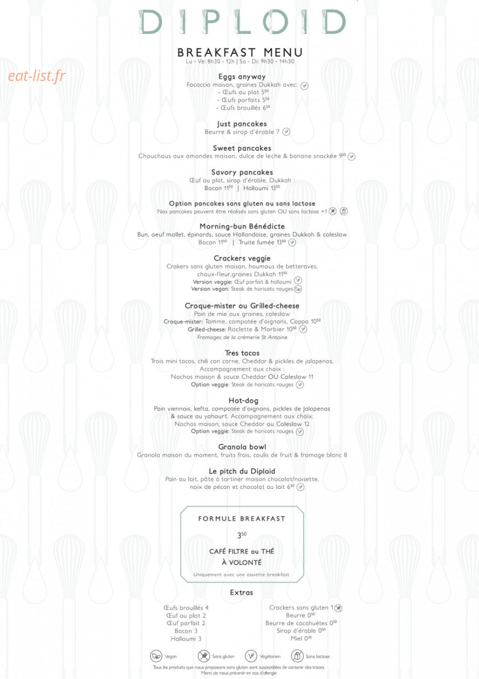 Diploid — carte page 1
