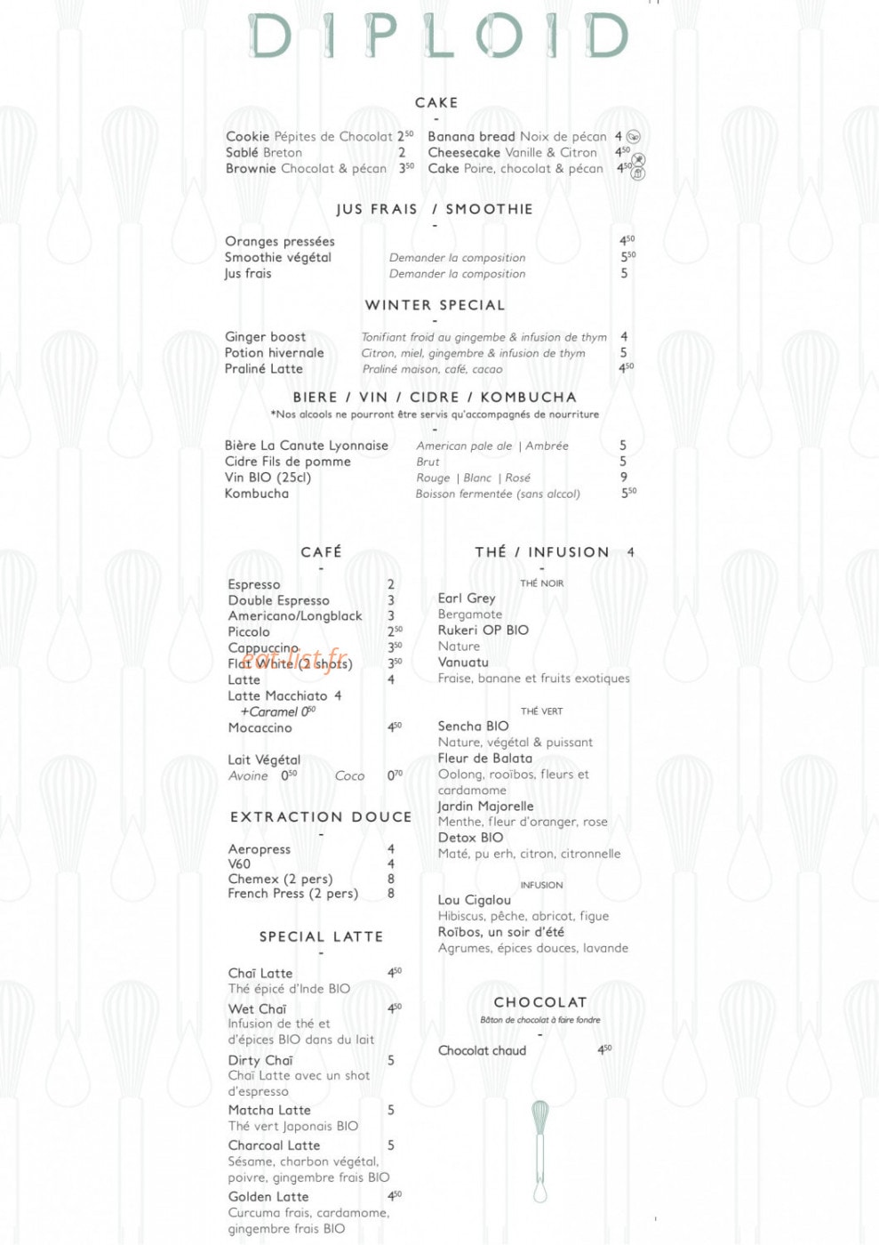 Diploid — carte page 4