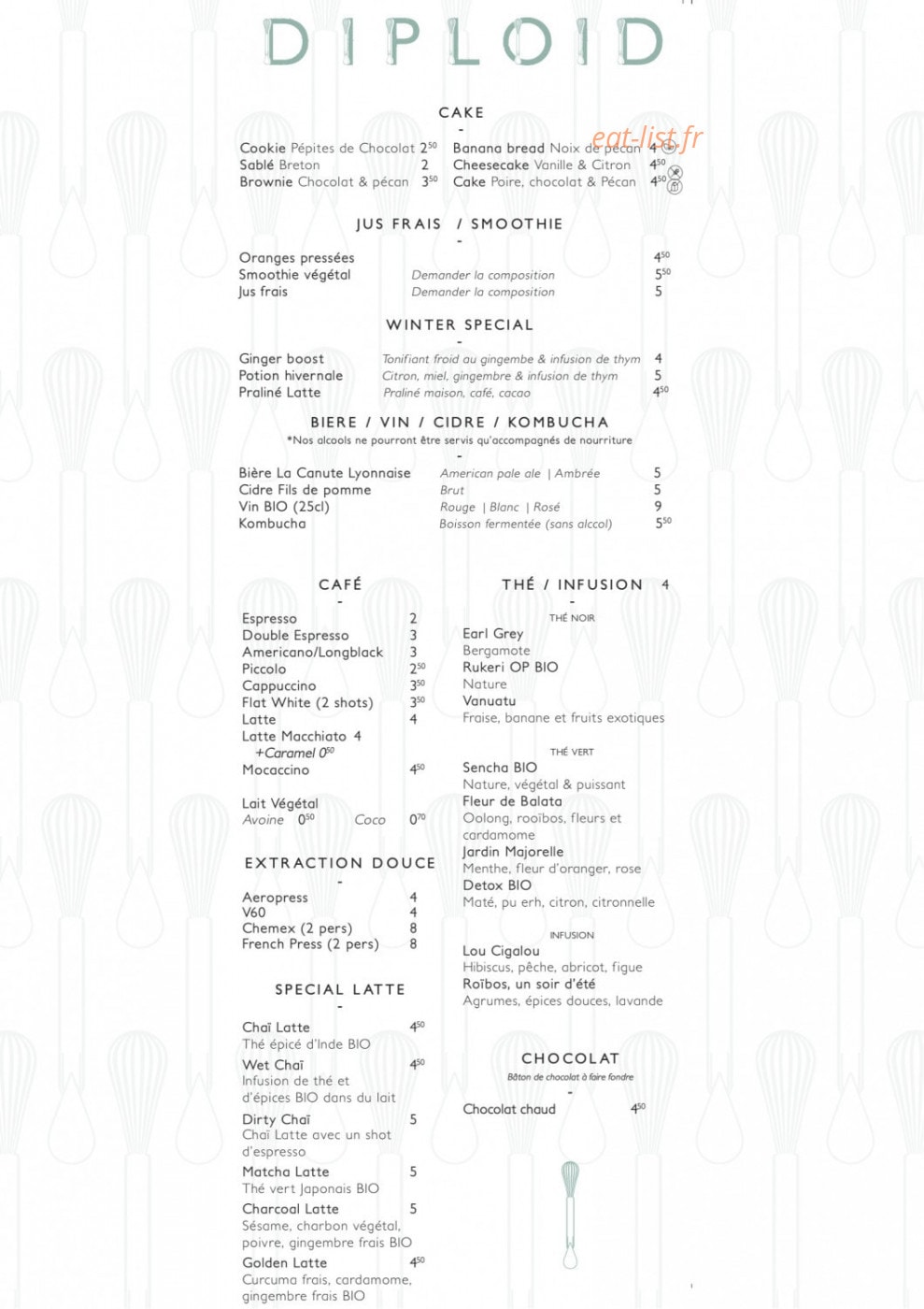 Diploid — carte page 2