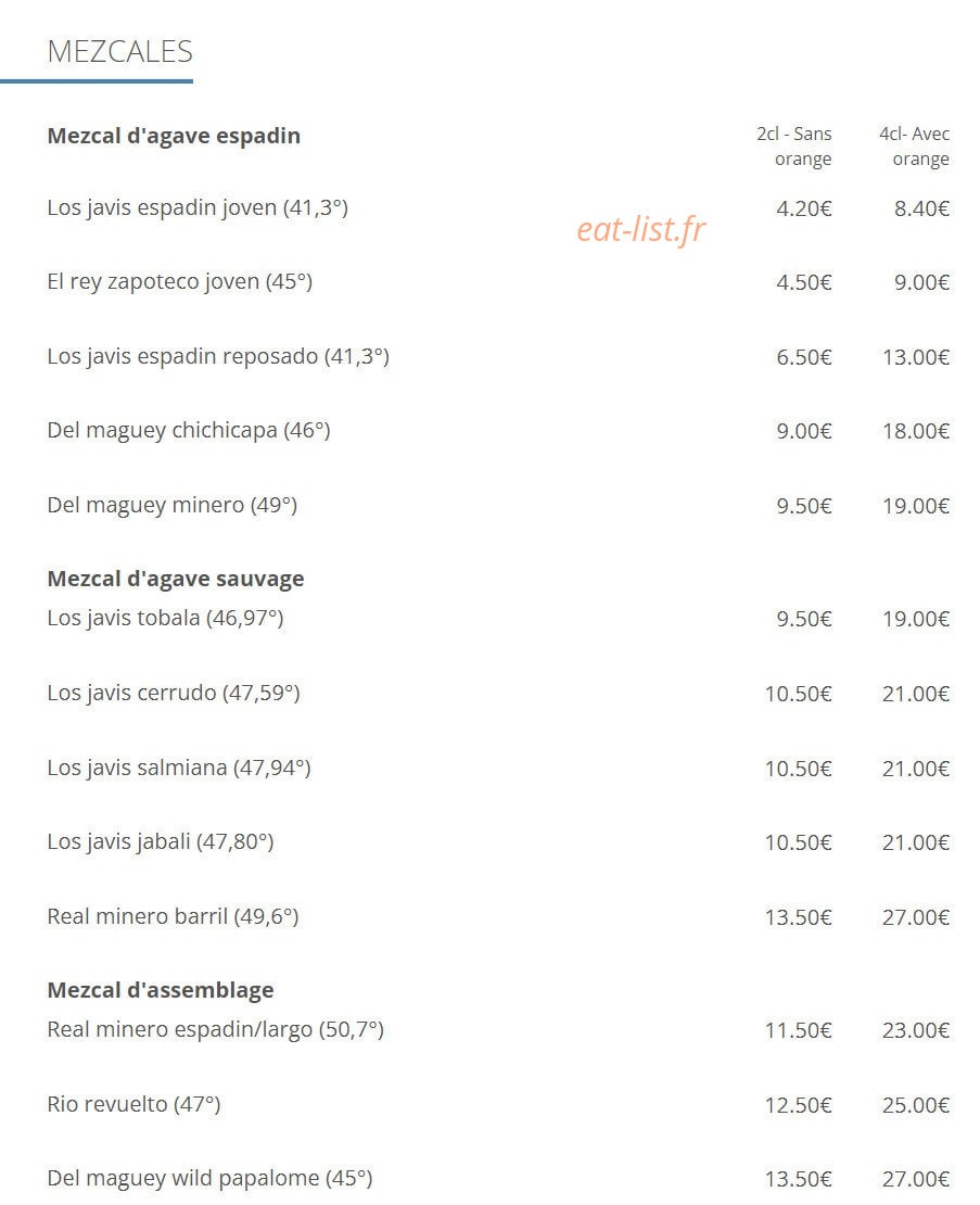 Hecho En México — carte page 6