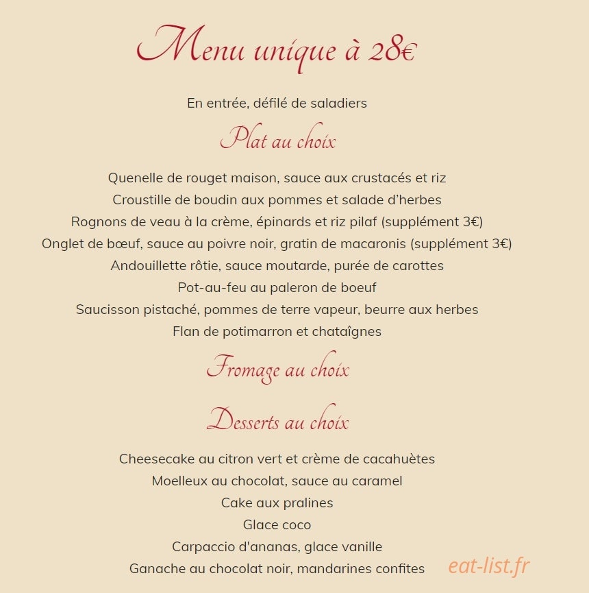 Le bouchon des filles — carte page 1