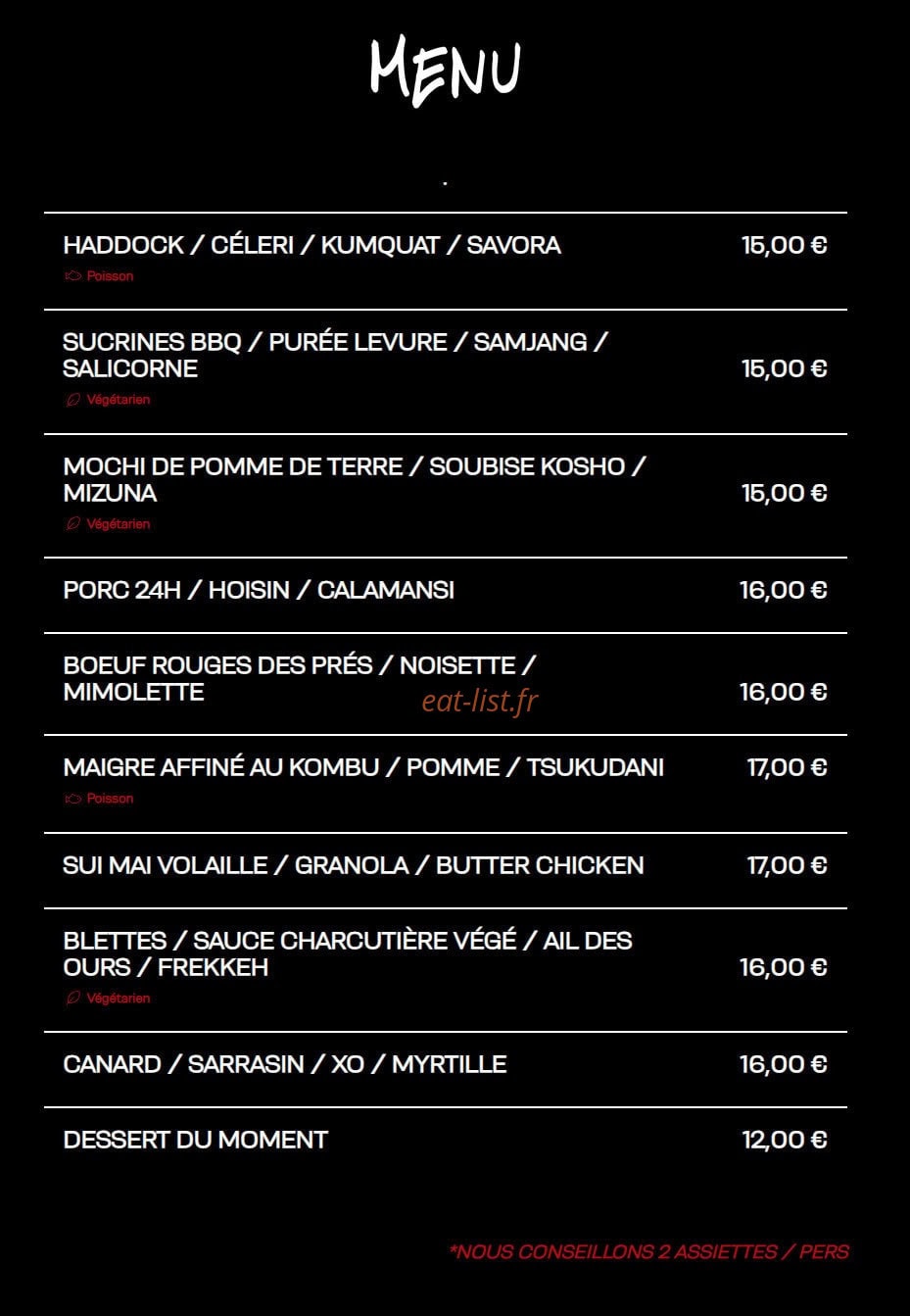 Leptine — carte page 1