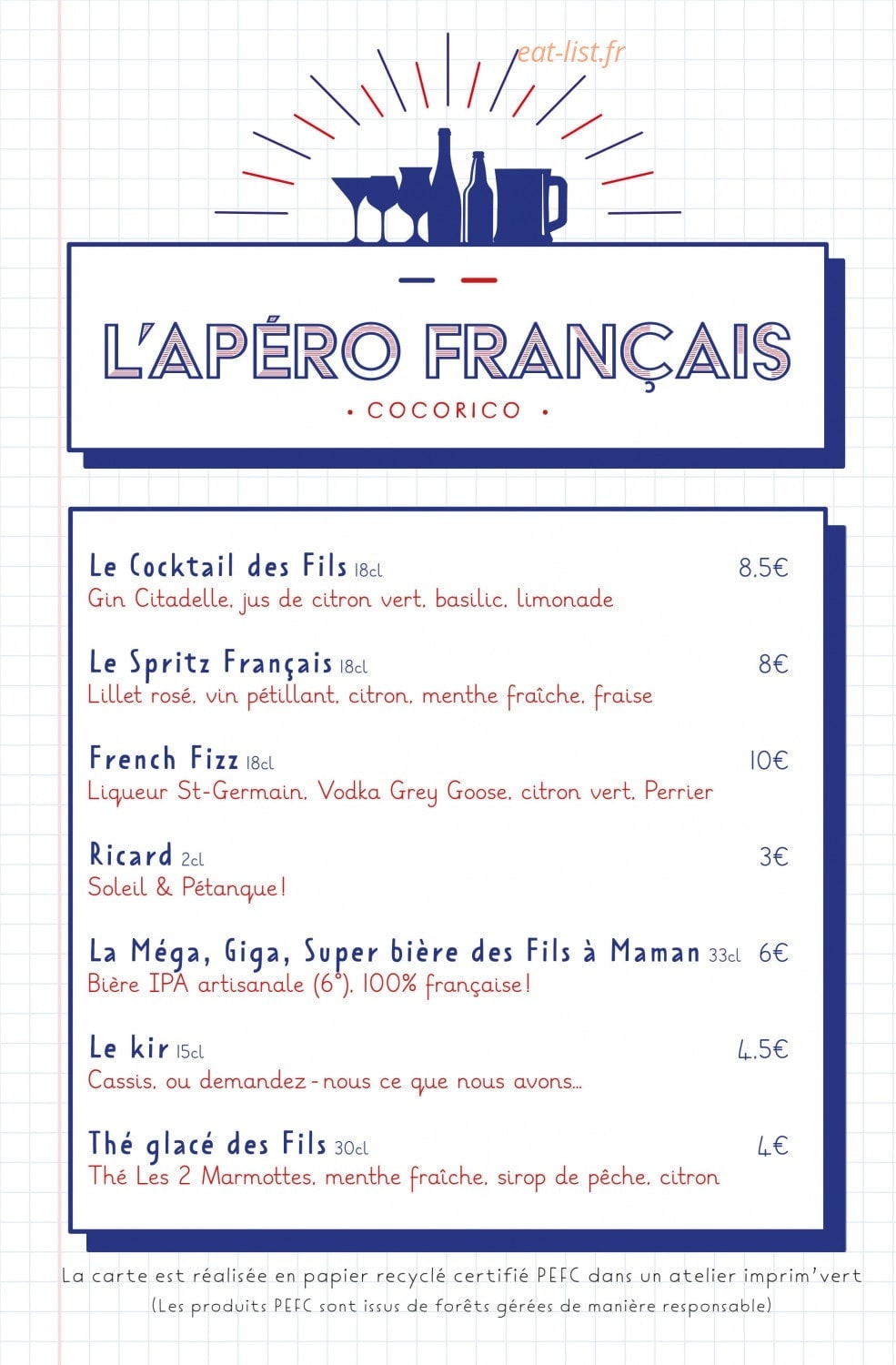 Les Fils à Maman — carte page 1