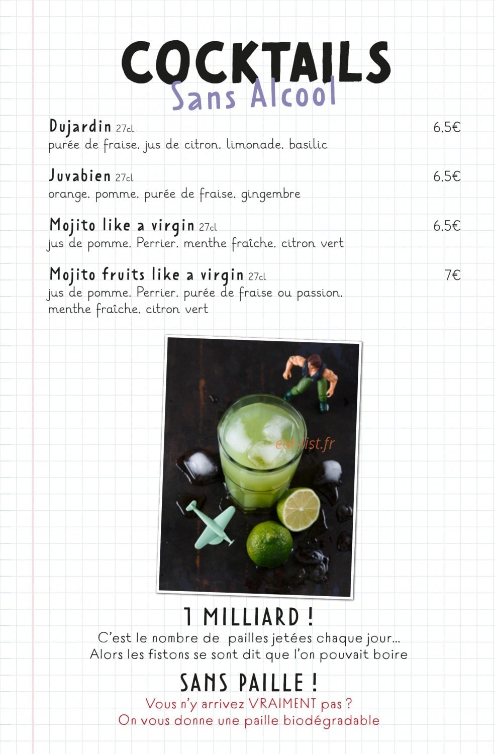 Les Fils à Maman — carte page 14