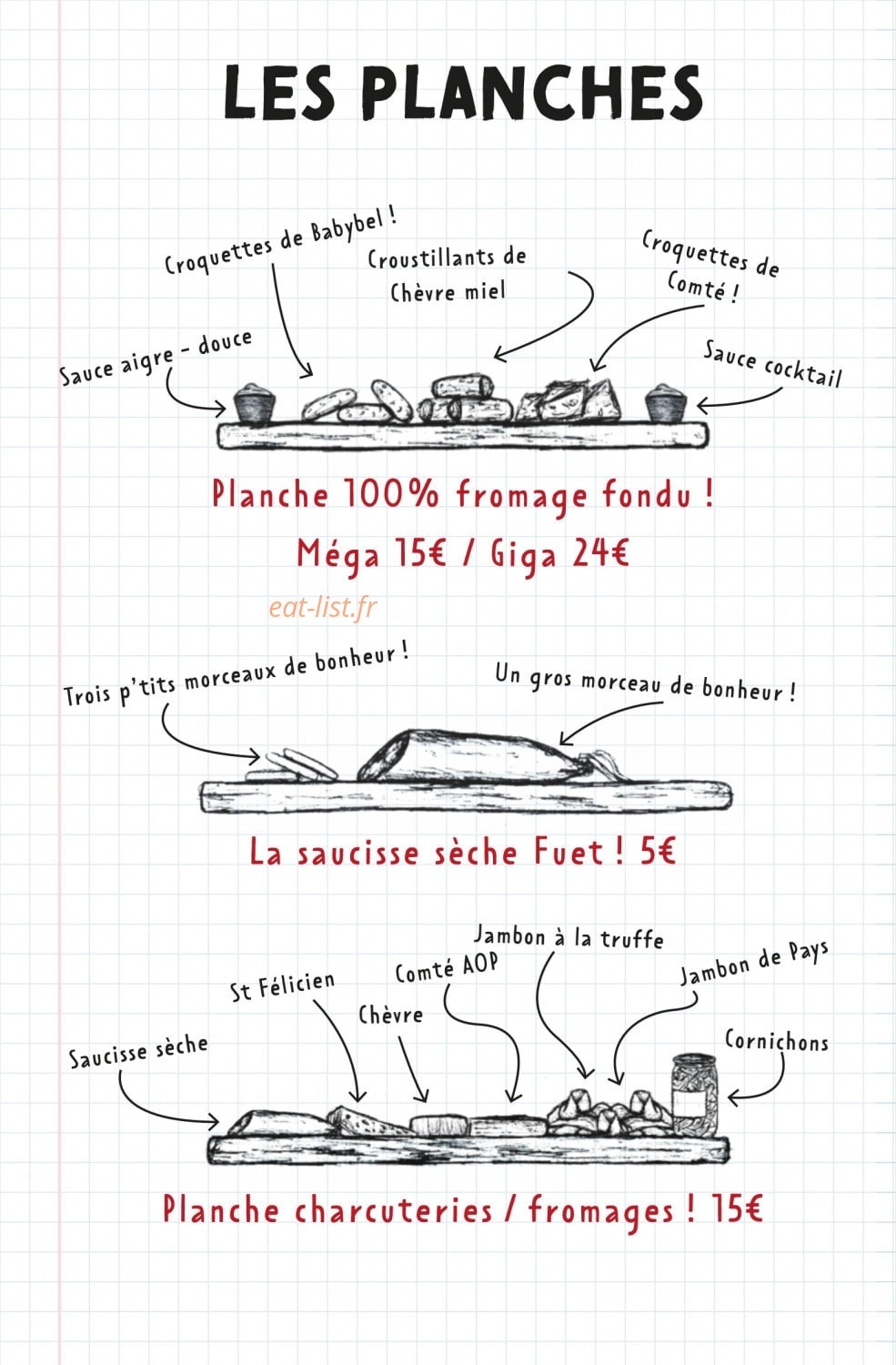 Les Fils à Maman — carte page 5