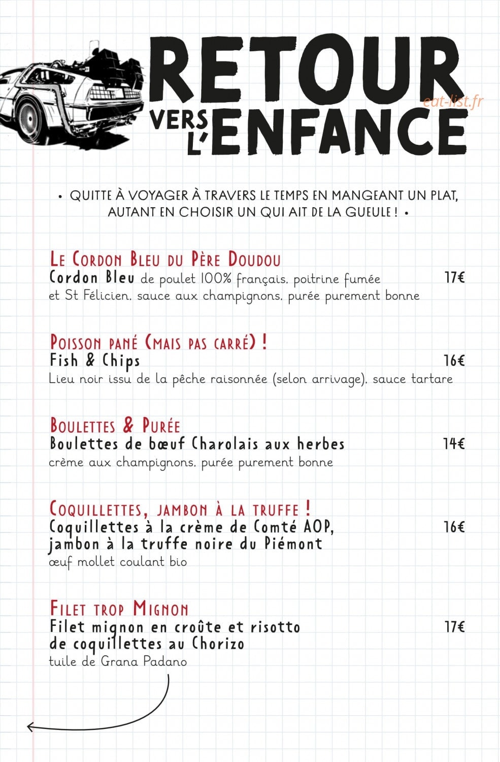 Les Fils à Maman — carte page 6