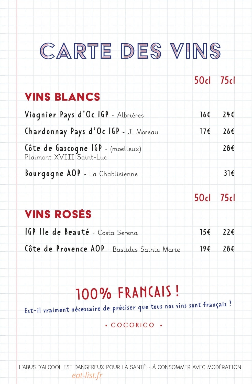 Les Fils à Maman — carte page 17