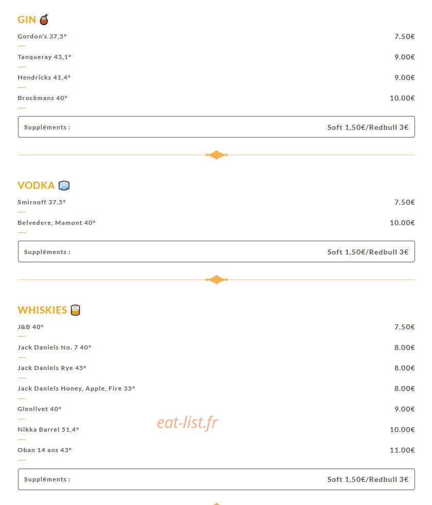 Mkb — carte page 7