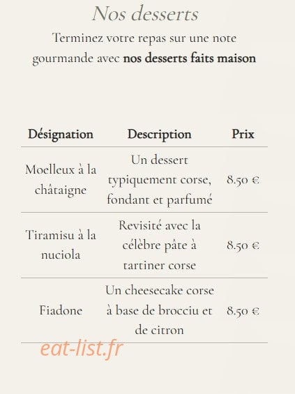 Ô Paoli — carte page 3