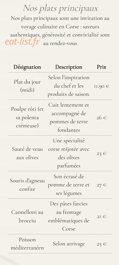 Ô Paoli — carte page 2