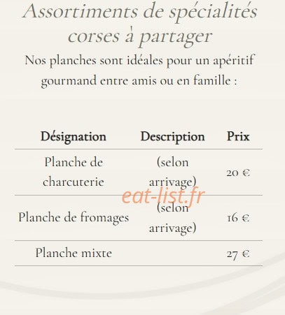 Ô Paoli — carte page 4