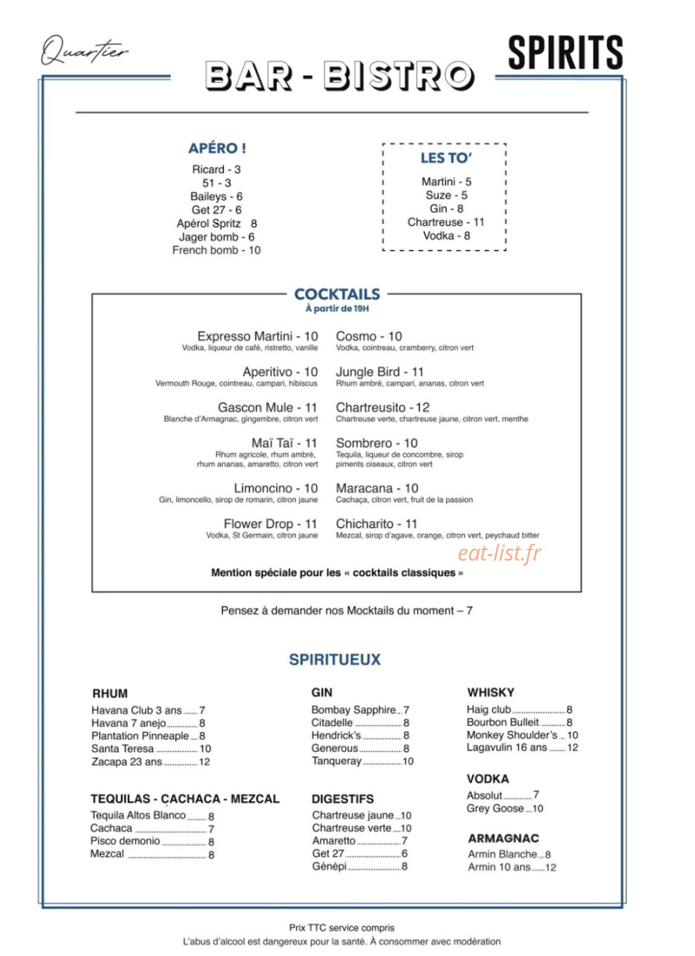 Quartier — carte page 3