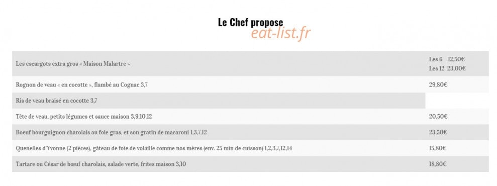 Atelier d'yvonne — carte page 1