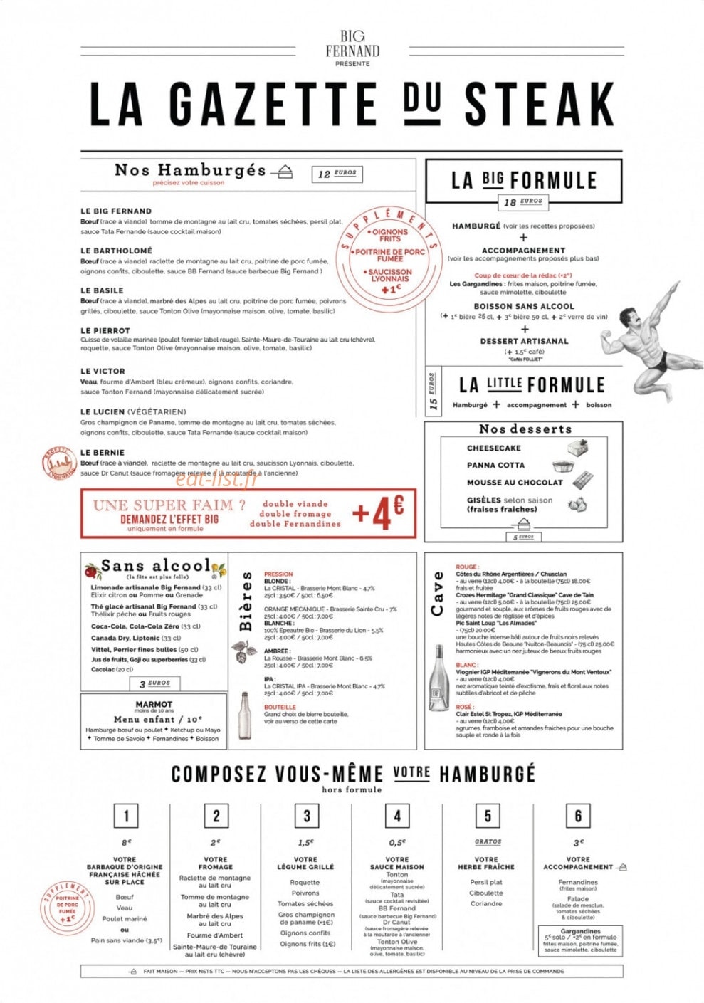 Big Fernand — carte page 1