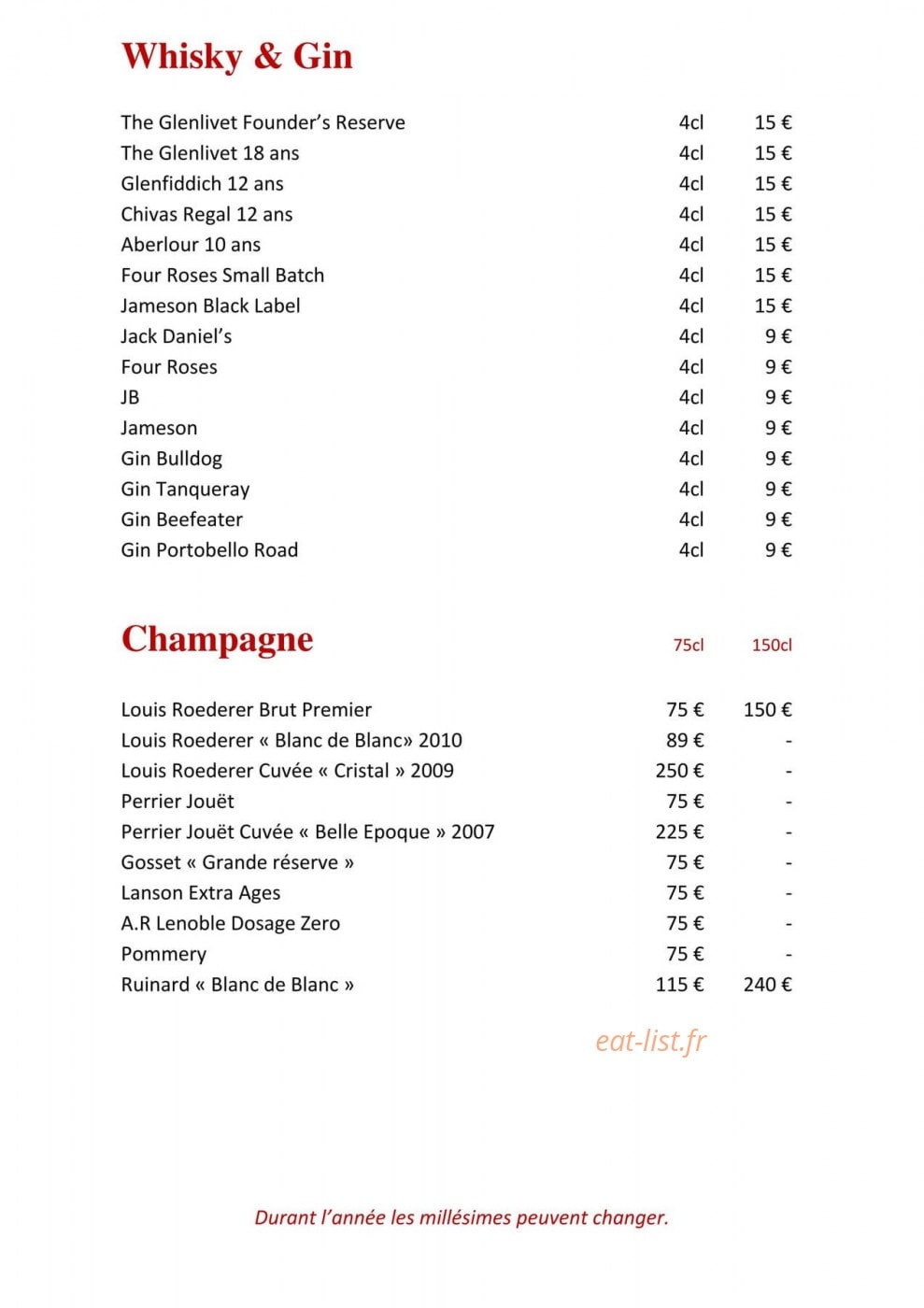 Bouchon Comptoir Brune — carte page 7