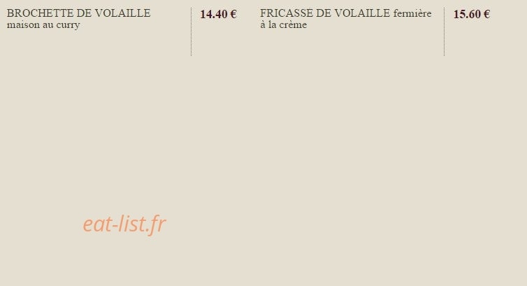 Bouchon des Carnivores — carte page 6